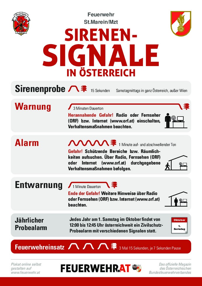 Sirenenprobe 2022_Feuerwehr St.Marein Mzt